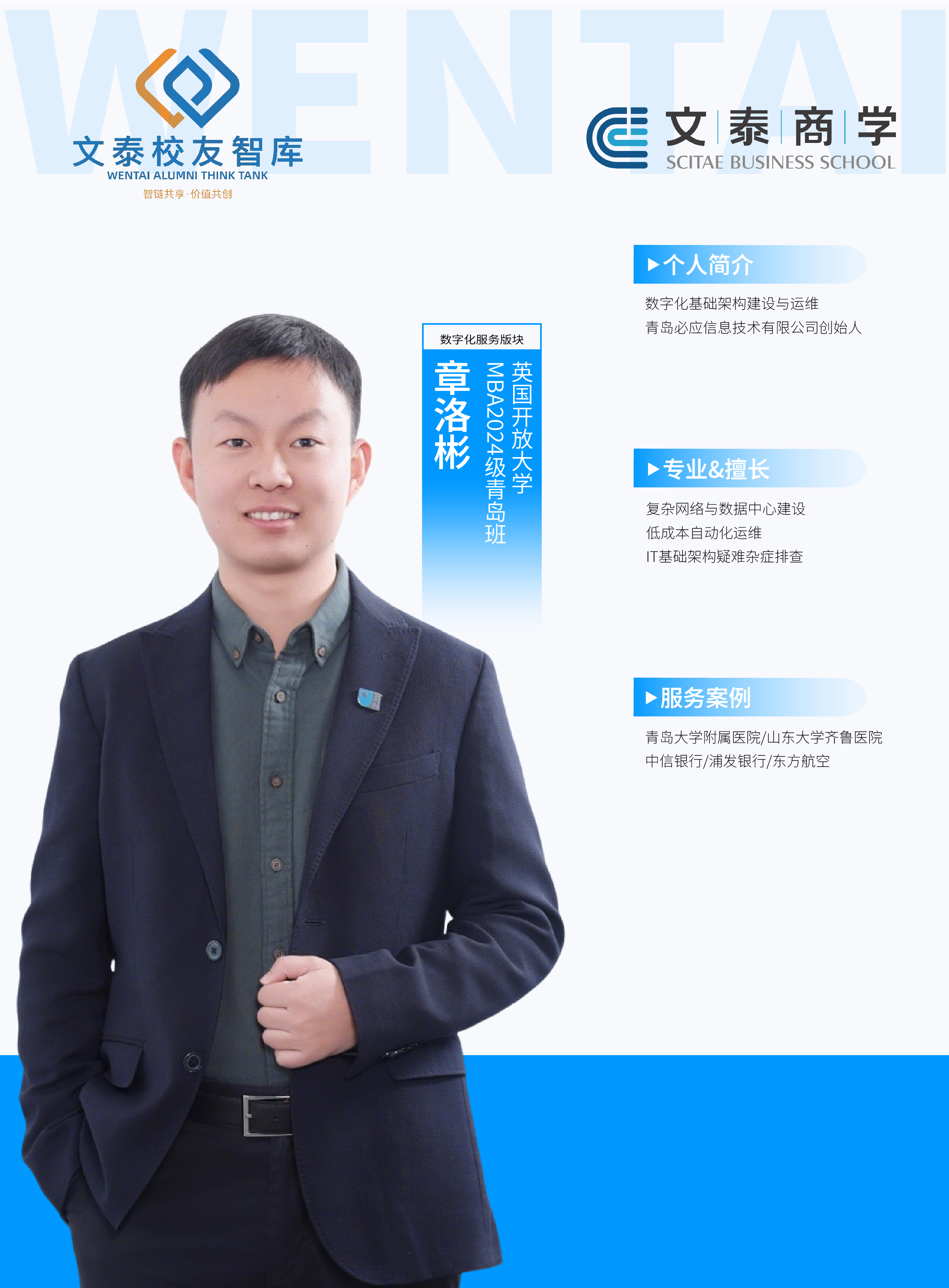 章洛彬介绍